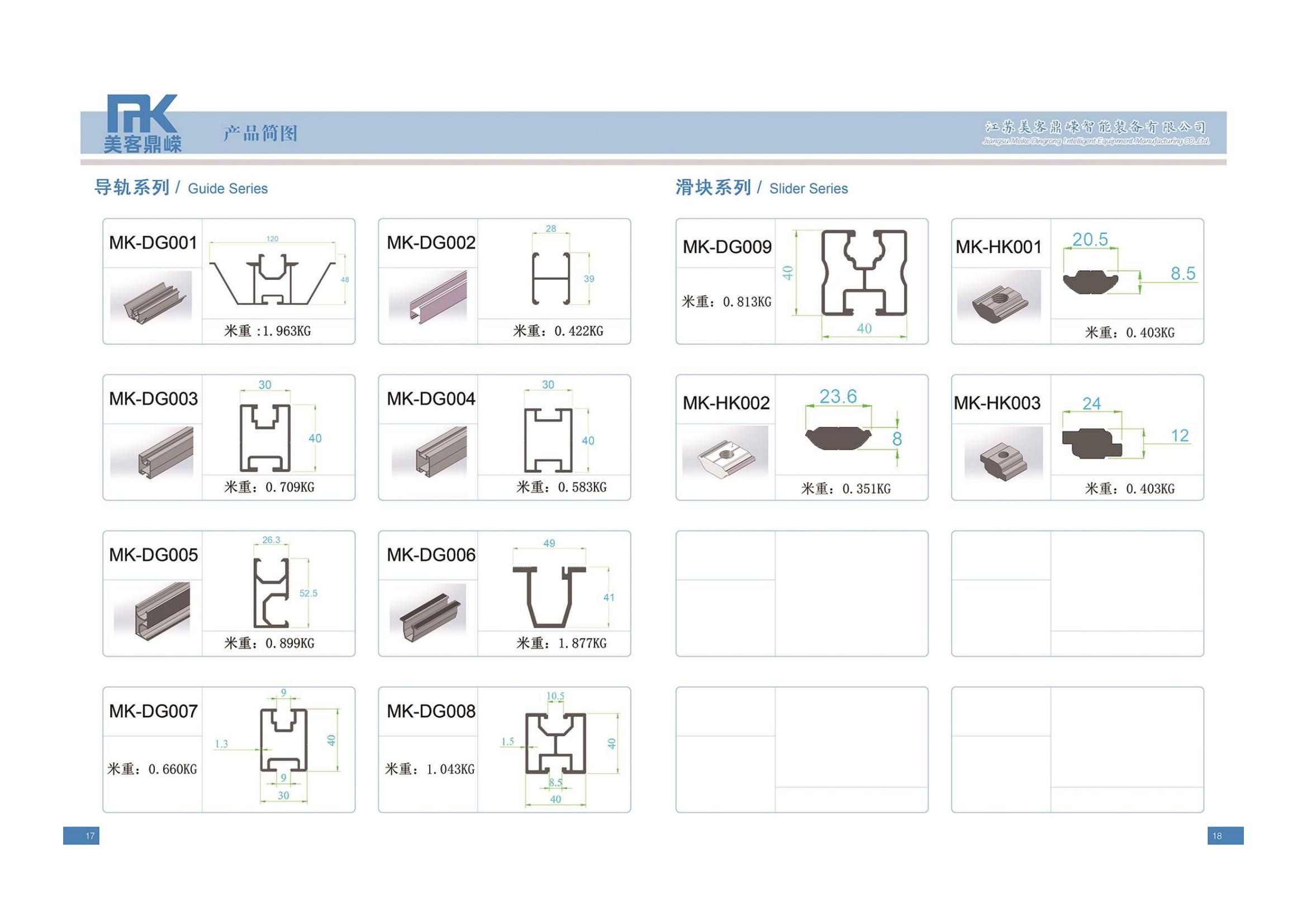 導軌，夾具，邊壓塊系列(圖1)
